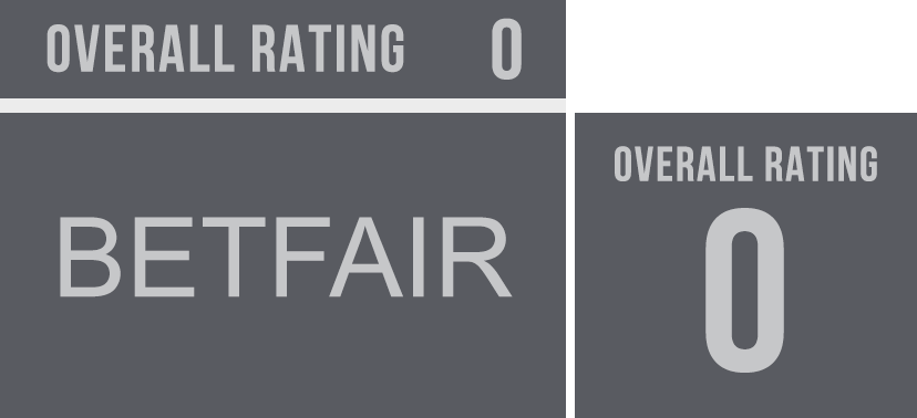 Betfair Rating