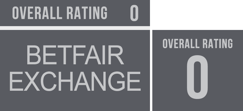 Betfair Exchange Rating