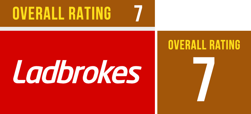 Ladbrokes Rating