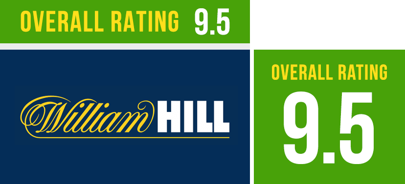 William Hill Rating